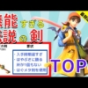 Thumbnail of related posts 030